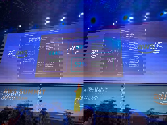 AWS: Dutch businesses are adopting AI faster than the European average